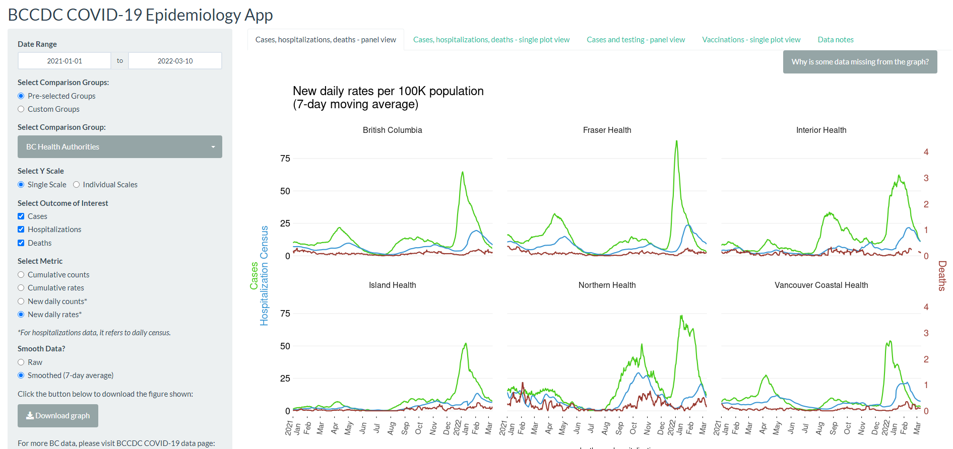  epidemiology-app